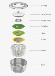 JosephJoseph Multi-Prep 4-in-1 Salatzubereitungs-Set Mehrfarbig 